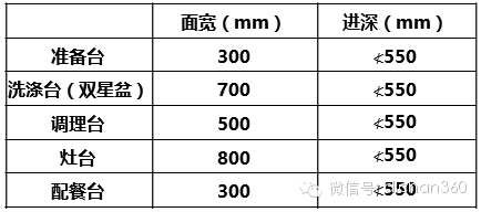 6a25ed21af33fe442490e1793ef68549