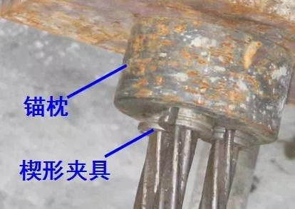 土層錨桿構造及空間布置要求-5