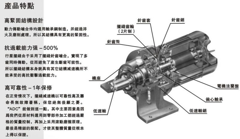 擺線針輪減速機速比計算方法-1 擺線針輪減速機速比計算方法