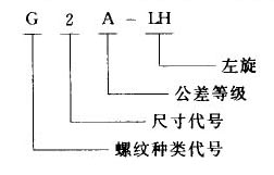 我國常用螺紋標注方法-10