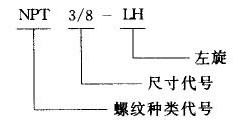 我國常用螺紋標注方法-1
