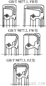 旋轉軸唇形密封圈的特征畫法和規定畫法(GB/T4459.6—1996)-7