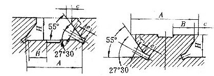 燕尾槽尺寸（JB/ZQ4241-1997）-1