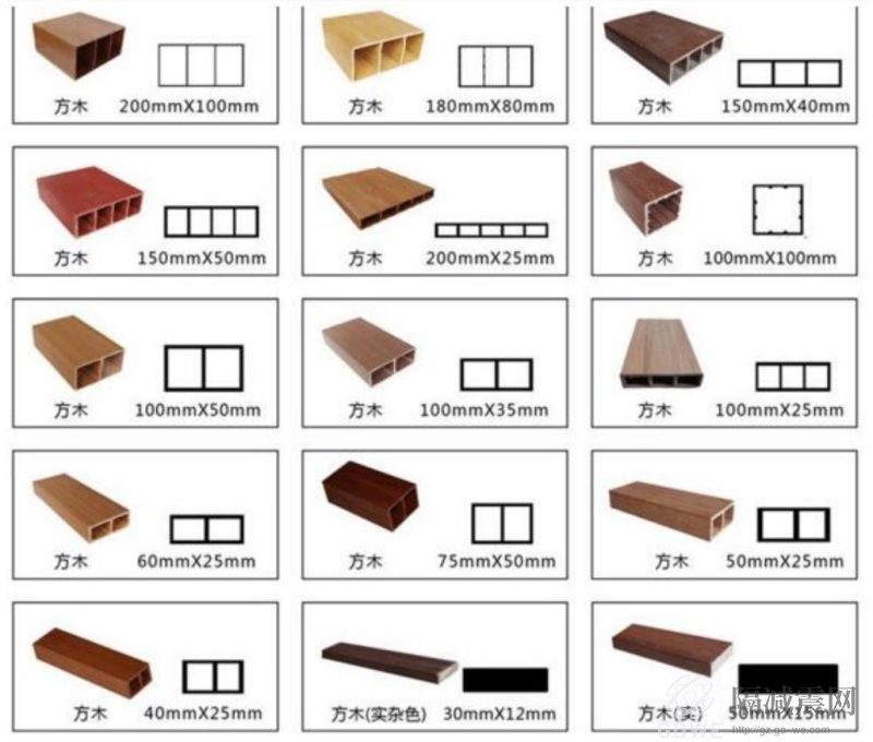建筑工程木方常用的規格有哪些?-1